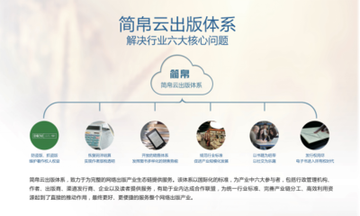 簡(jiǎn)帛“云出版體系”開(kāi)啟電子書(shū)“網(wǎng)絡(luò)出版”大門(mén)